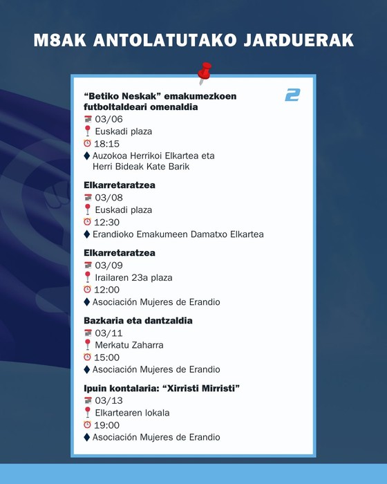 M8ko elkarretaratzea