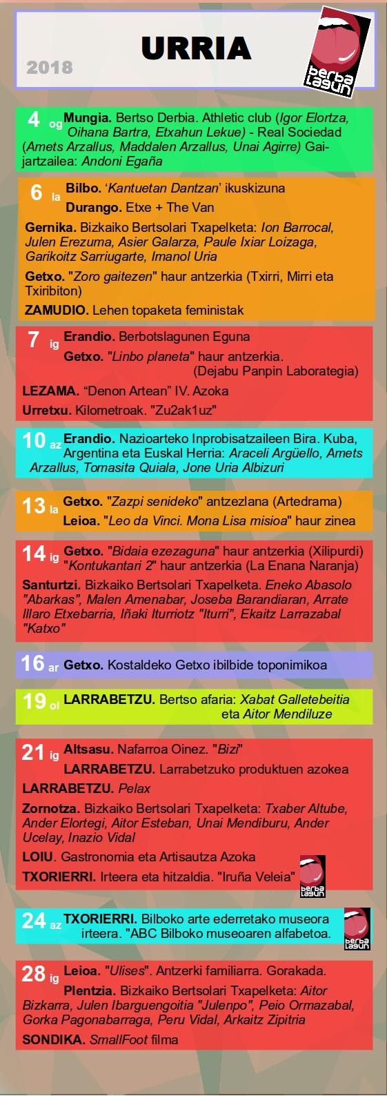 Berbalagun agenda. URRIA