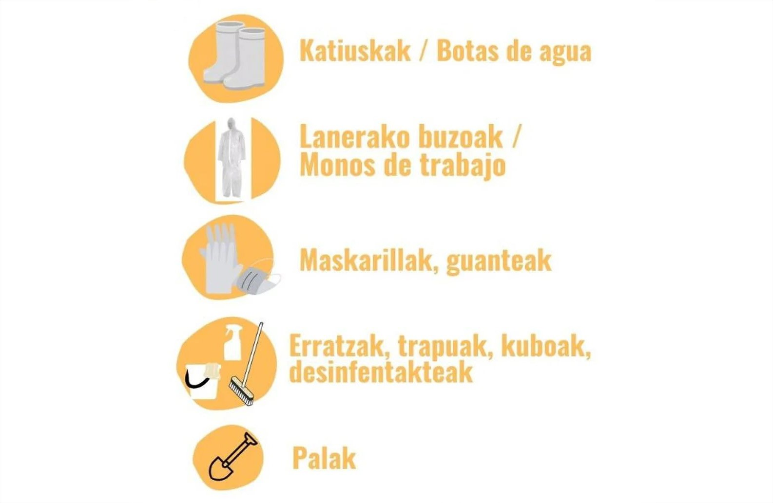 Valentziara eramateko materiala batzen dabiltza Derion
