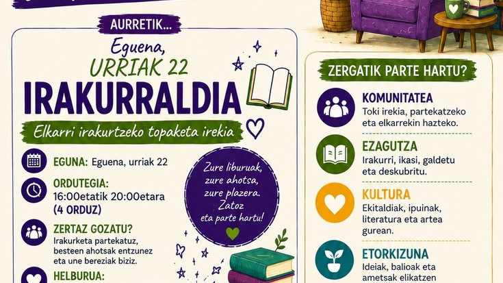 Liburutegien eguneko irakurraldia