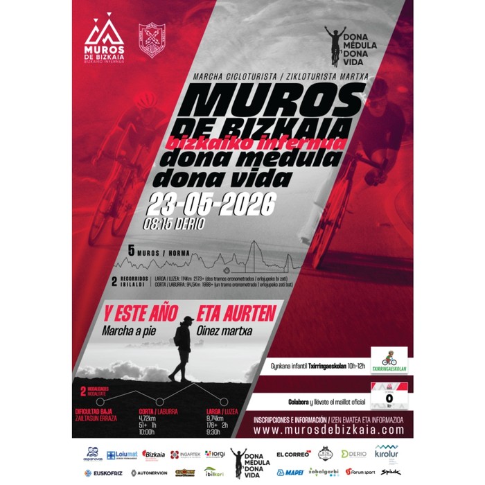 Bizkaiko infernua martxa zikloturista