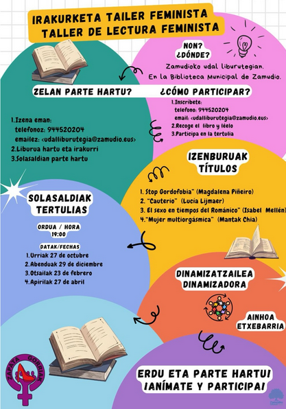 Irakurketa tailer feminista