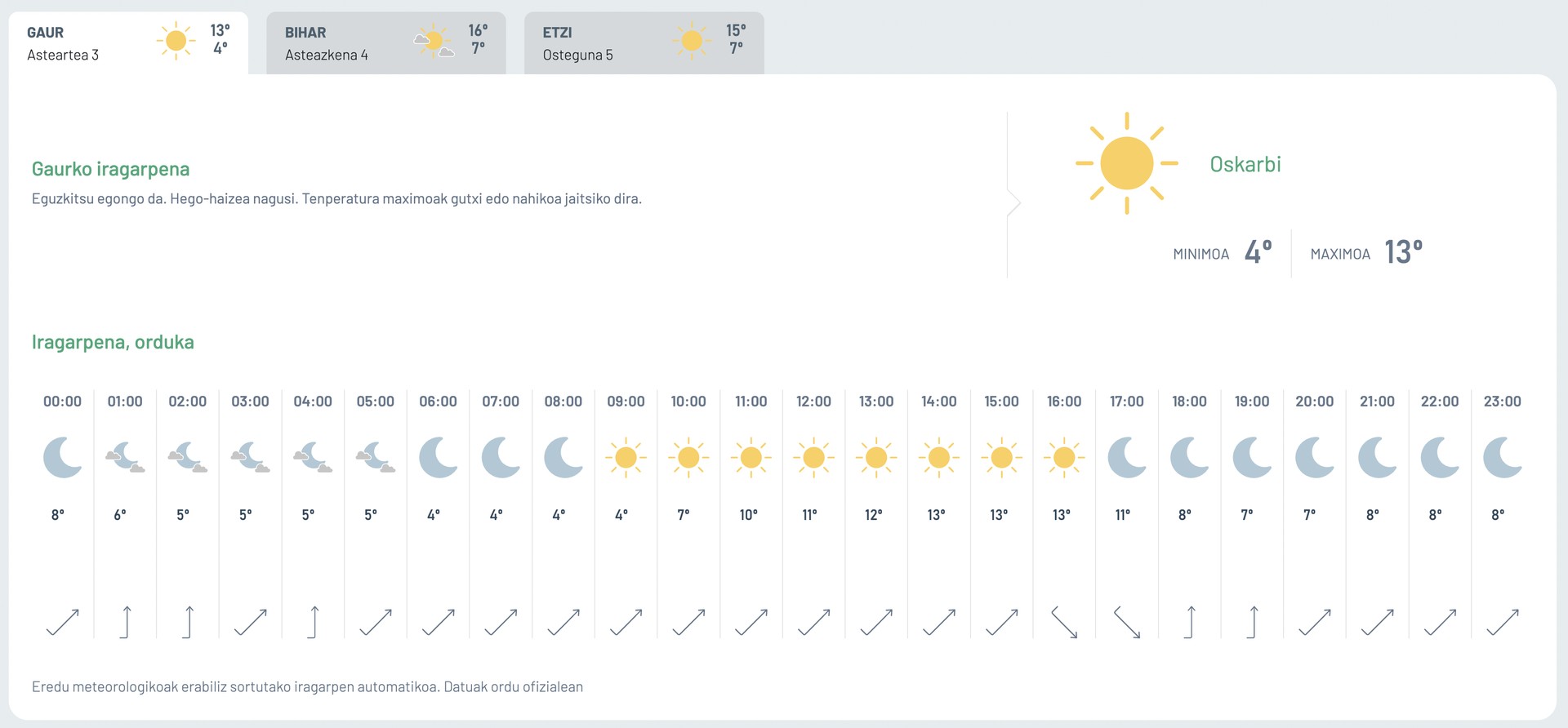 Oskarbi eta hotz