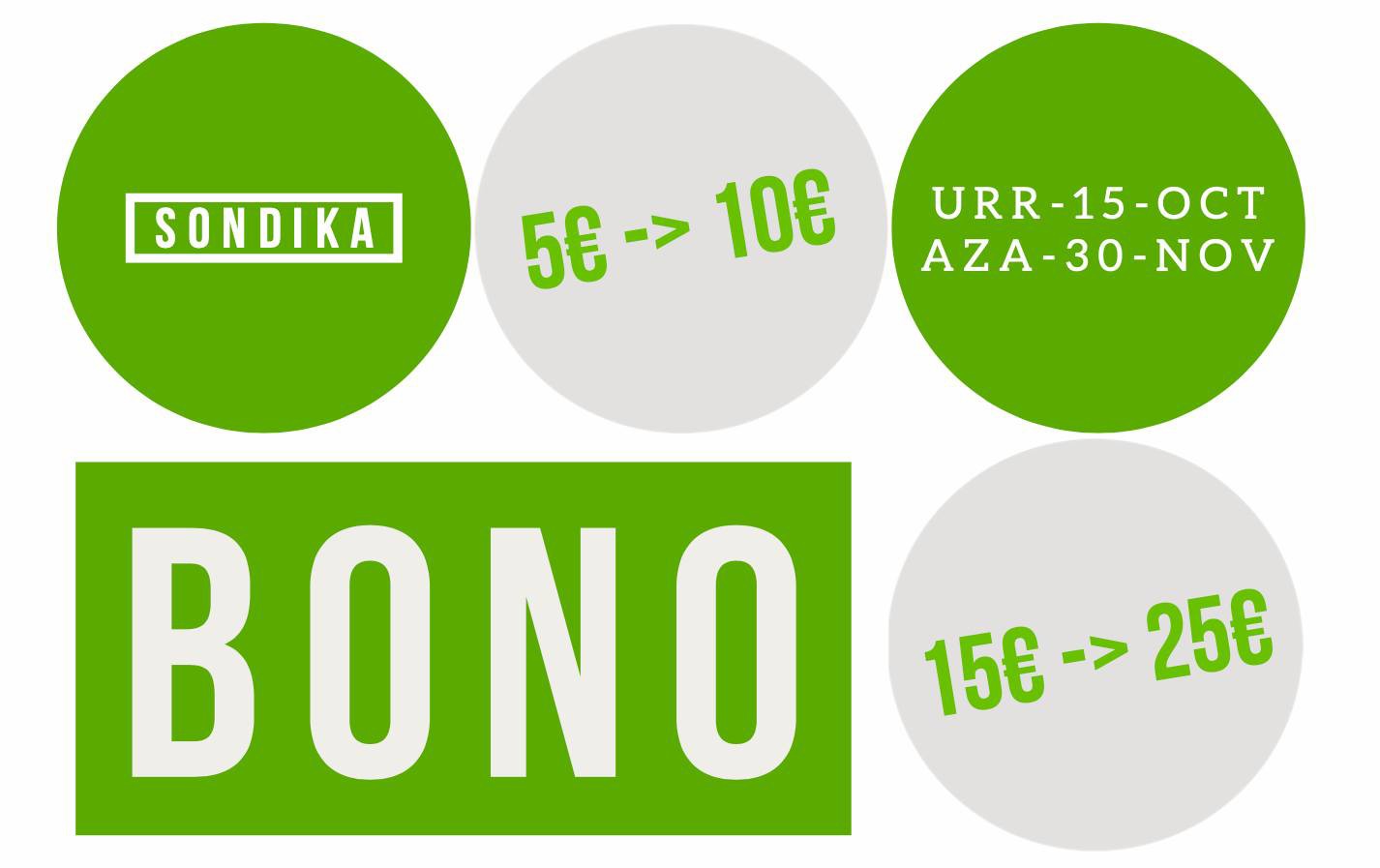 Sondikako merkataritzari laguntzeko 3.600 bonu bihartik aurrera salgai