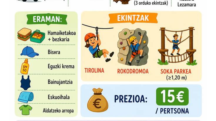 Irteera familiarra: Oja eta Ojapark