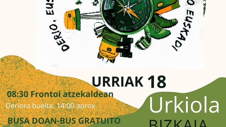 Urkiolara irteera