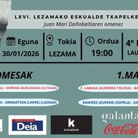 66. Lezamako eskualde  eskupilota txapelketako 4. final-laurdena