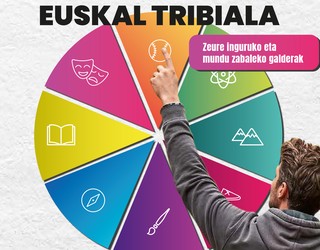 GUROT Euskal Tribiala:  prest zaude zure ezagutza probatzeko?